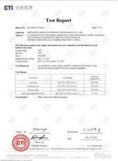 Cертификаты